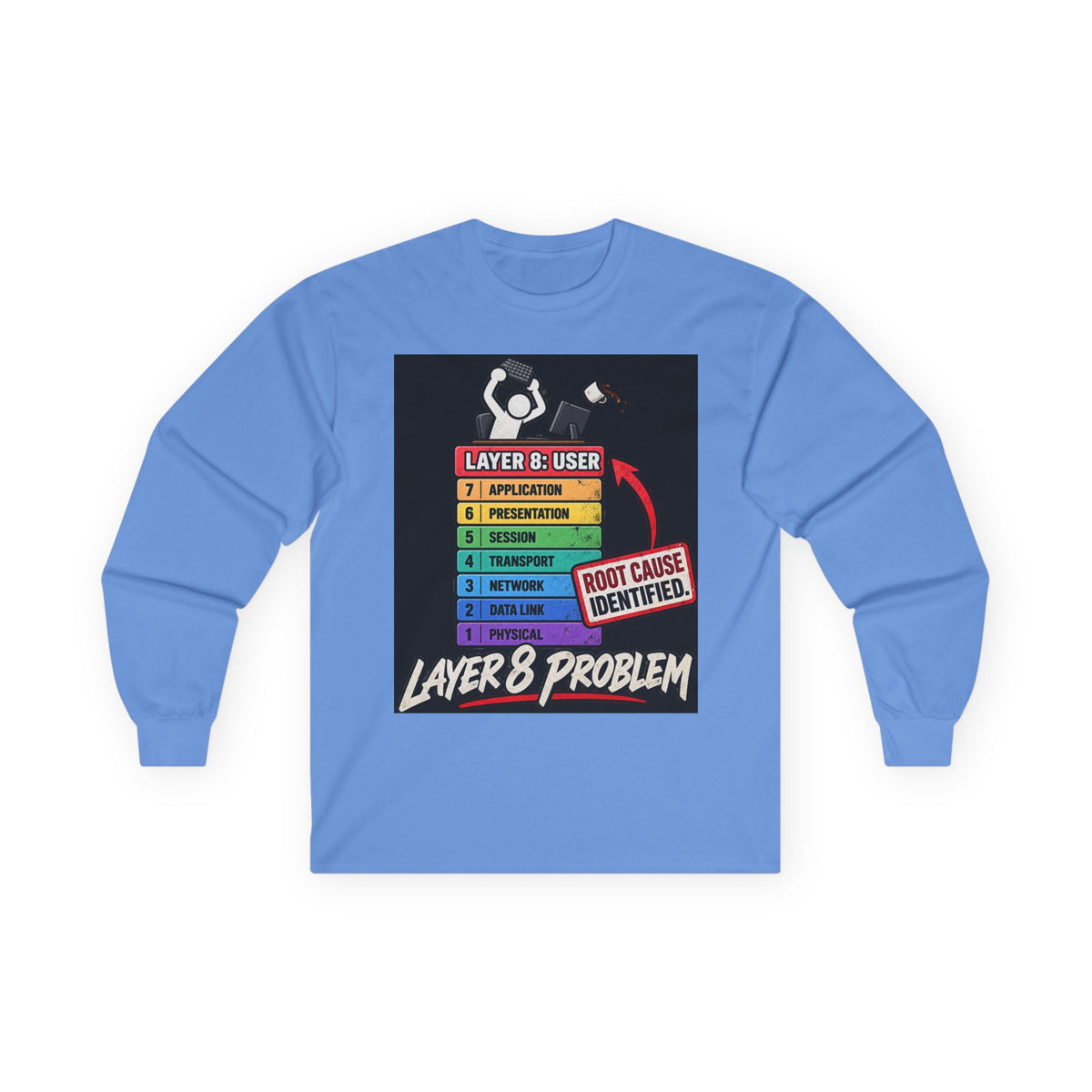 Layer 8 - Unisex Ultra Cotton Long Sleeve Tee