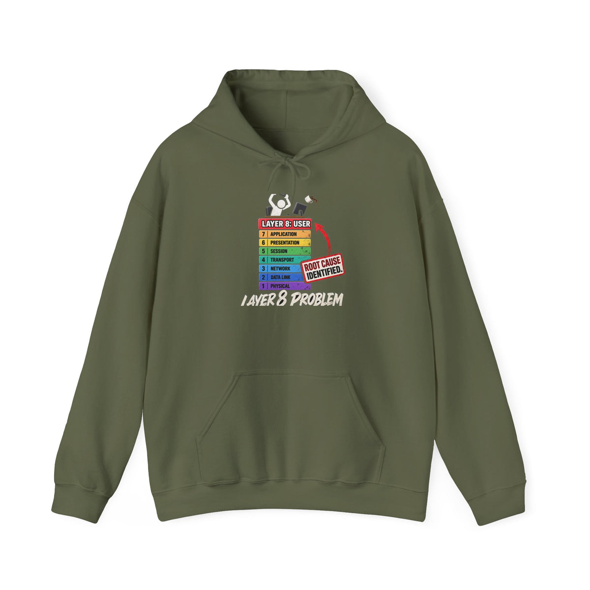Layer 8 - Hoodie