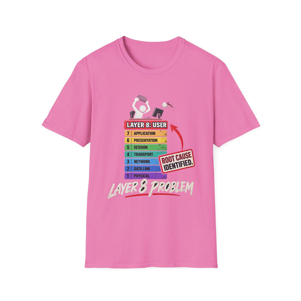 Layer 8 - Classic Tee