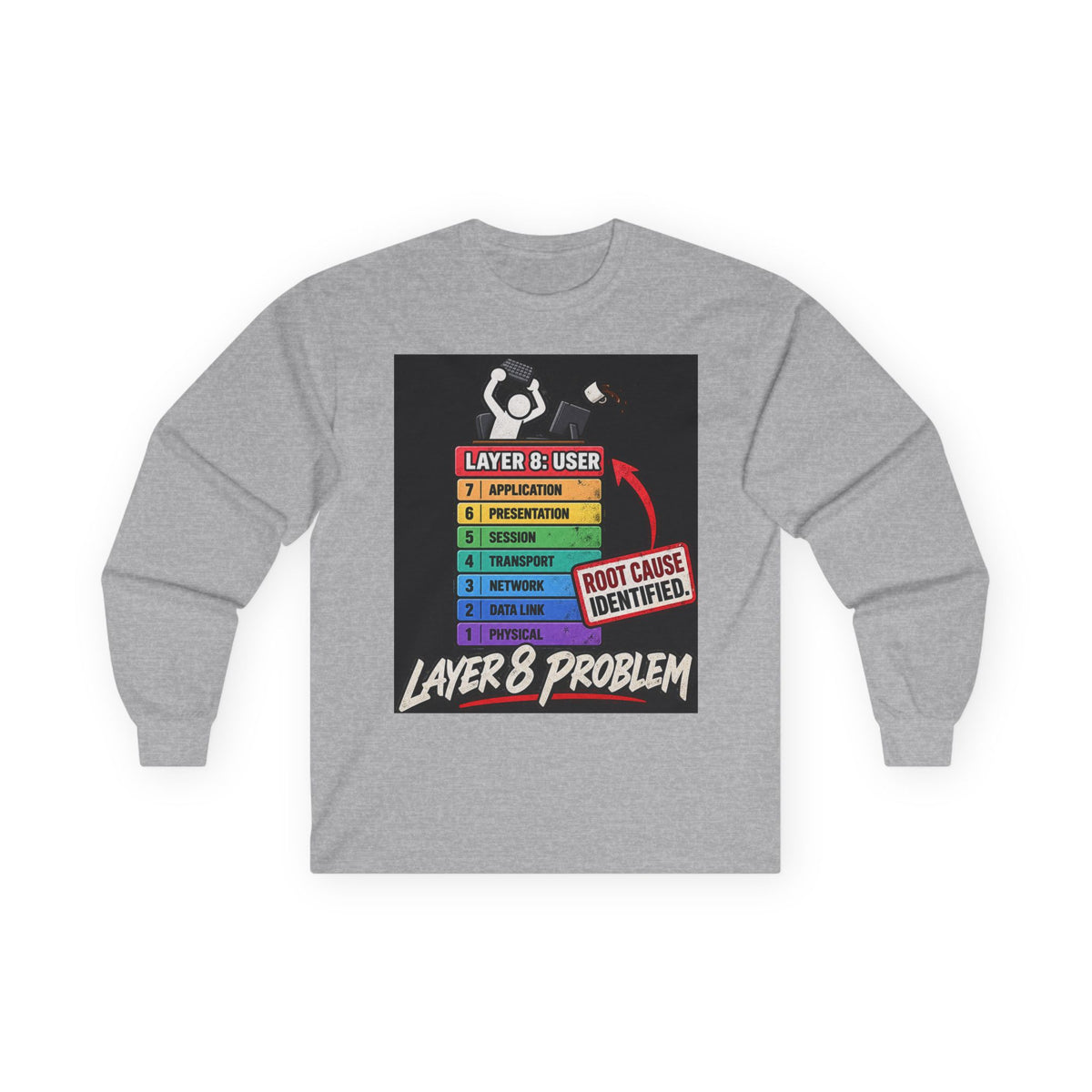 Layer 8 - Unisex Ultra Cotton Long Sleeve Tee