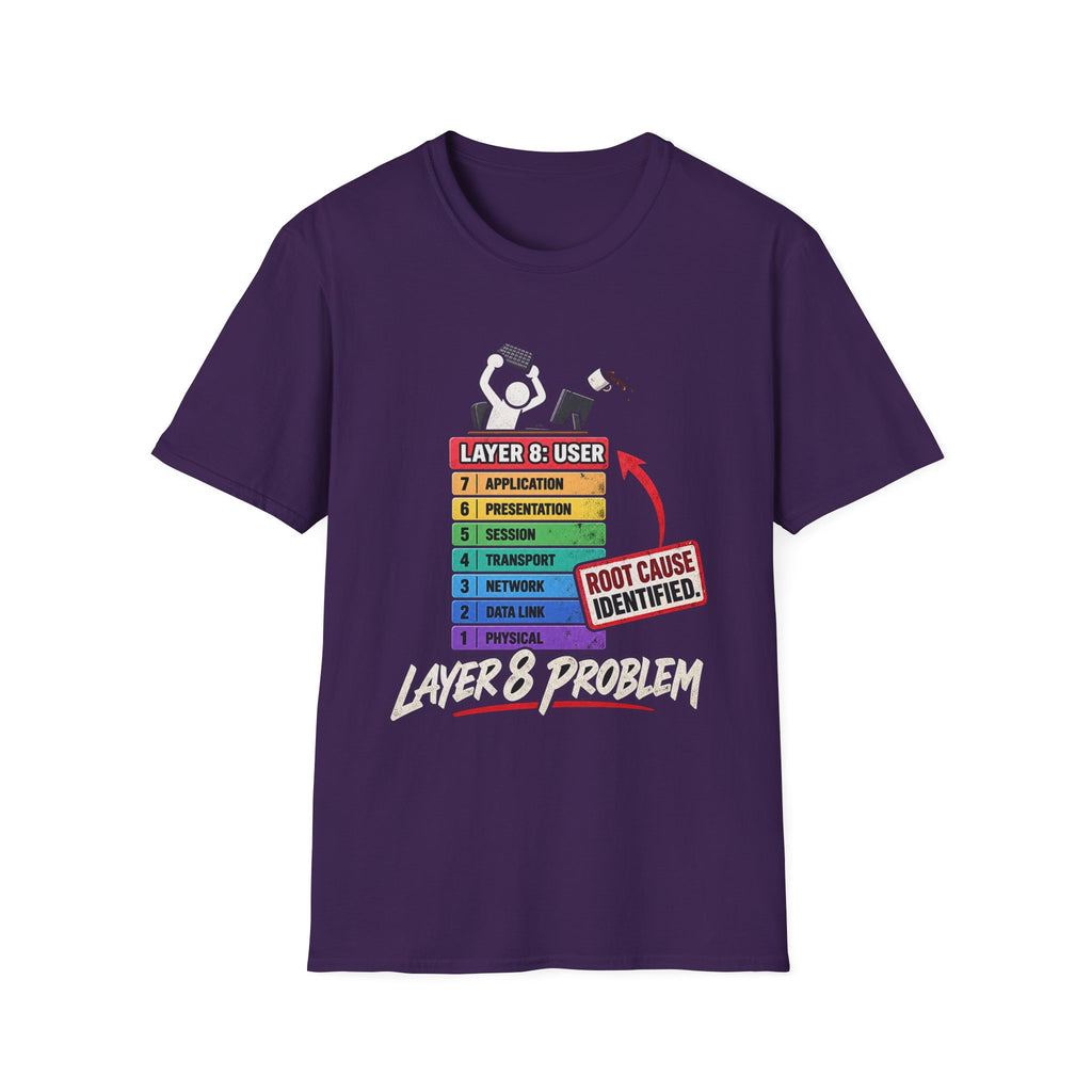 Layer 8 - Classic Tee