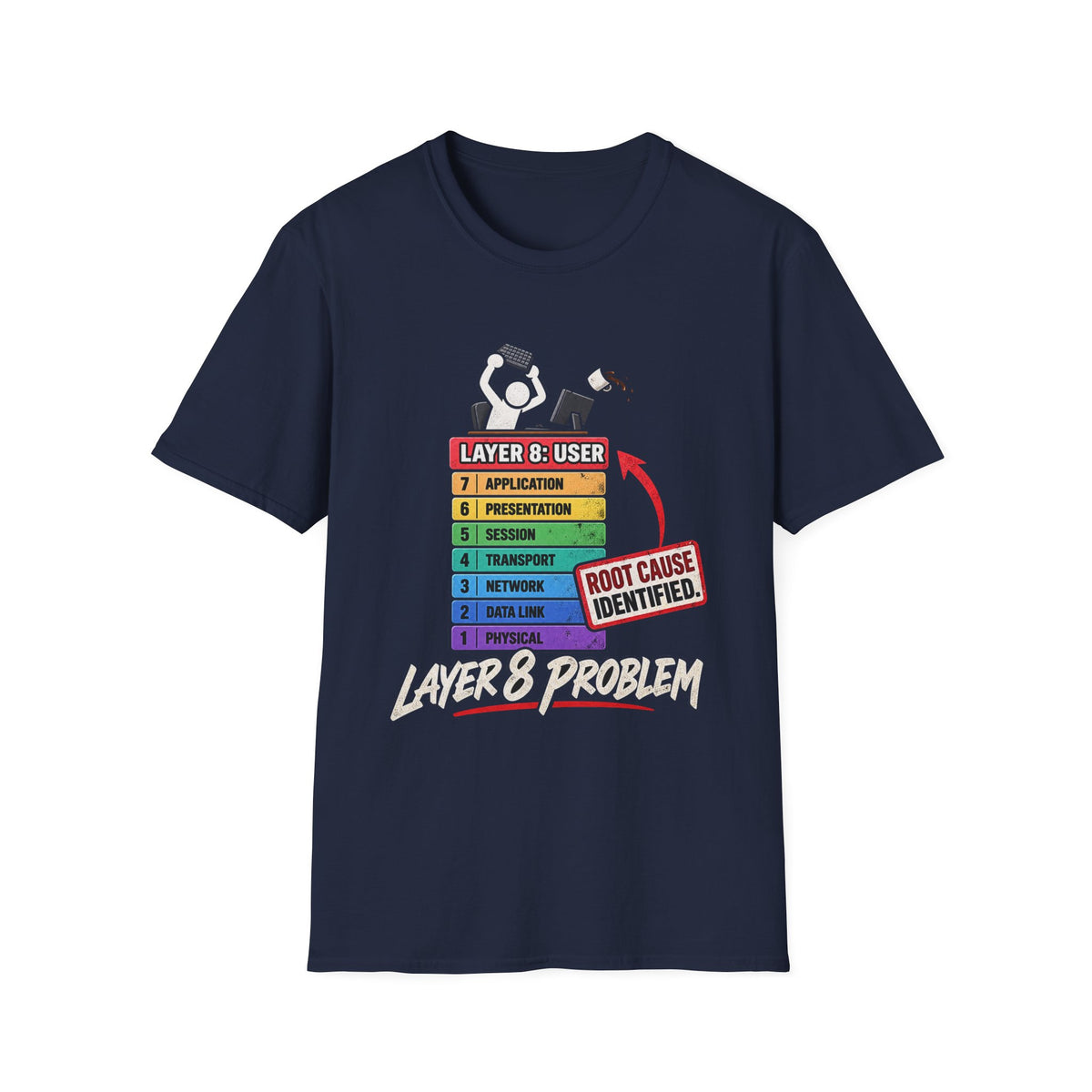 Layer 8 - Classic Tee