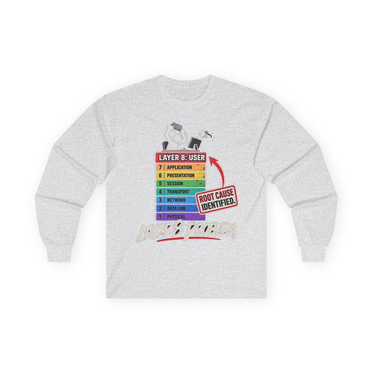 Layer 8 - Unisex Ultra Cotton Long Sleeve Tee