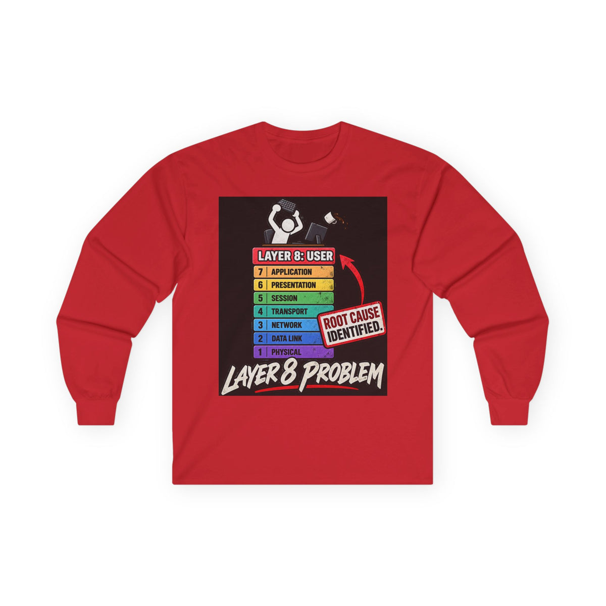 Layer 8 - Unisex Ultra Cotton Long Sleeve Tee