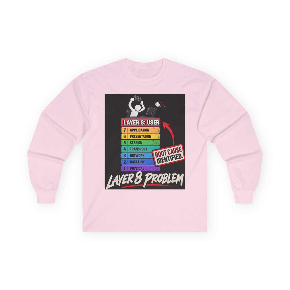 Layer 8 - Unisex Ultra Cotton Long Sleeve Tee