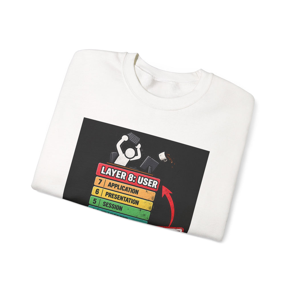 Layer 8 - Crewneck Sweatshirt