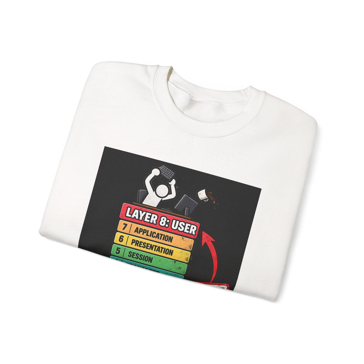 Layer 8 - Crewneck Sweatshirt