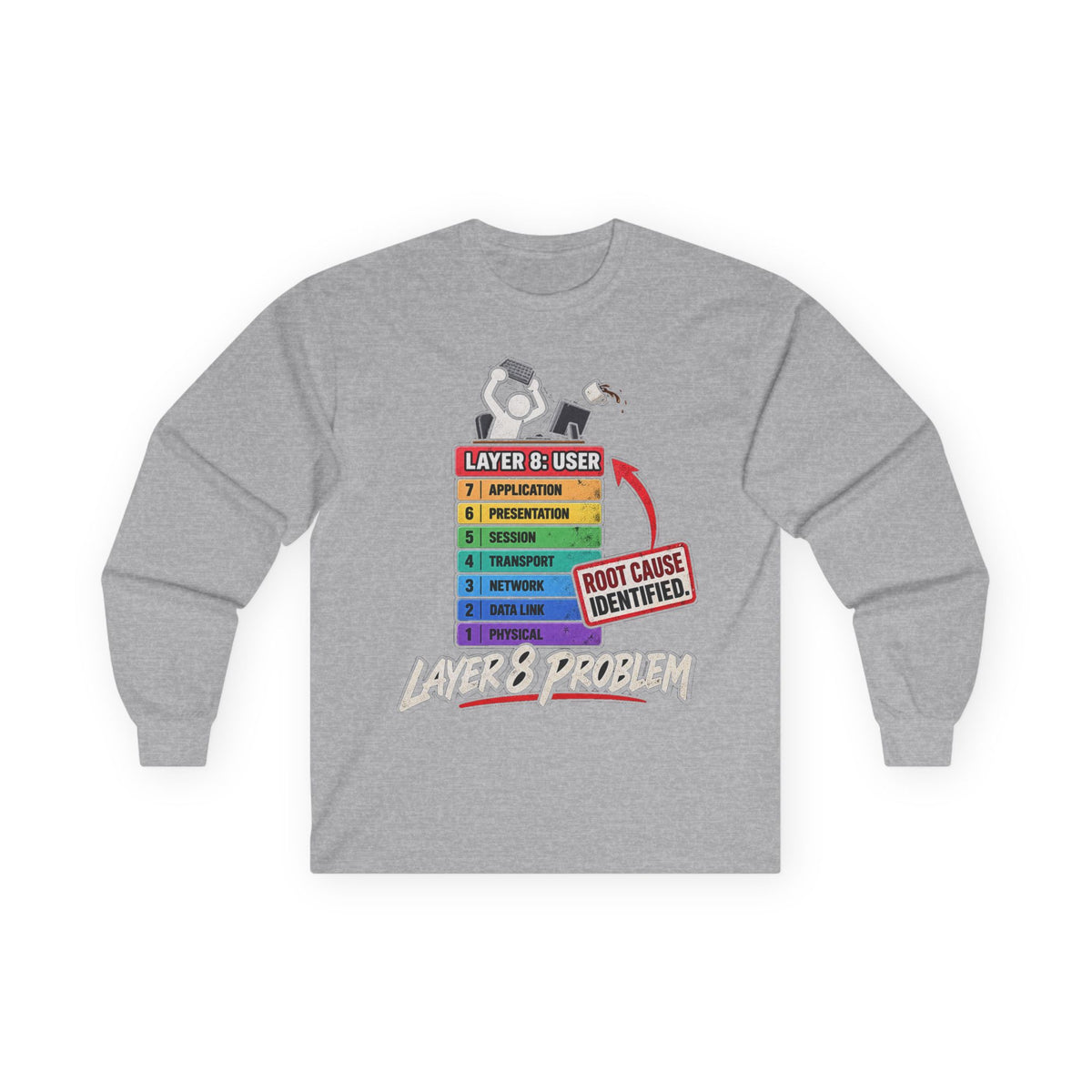 Layer 8 - Unisex Ultra Cotton Long Sleeve Tee