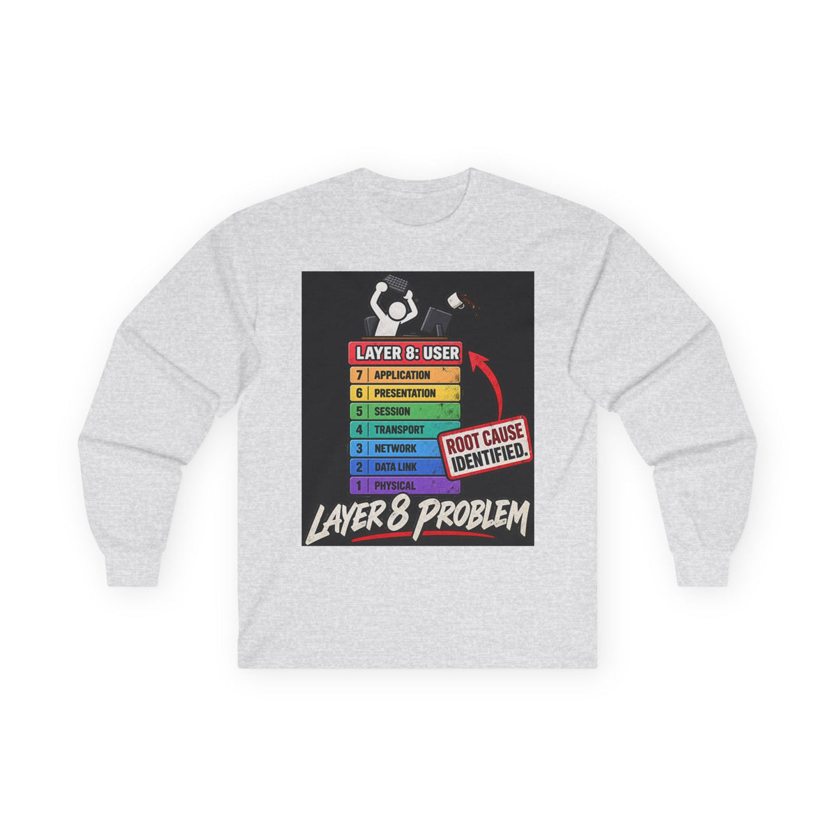 Layer 8 - Unisex Ultra Cotton Long Sleeve Tee