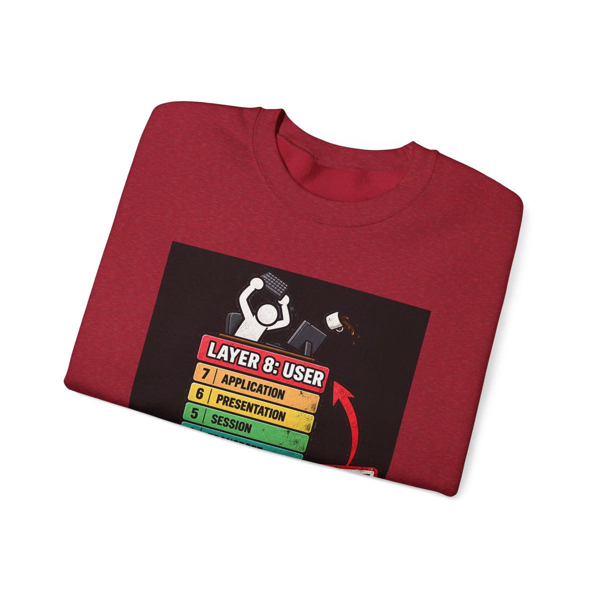 Layer 8 - Crewneck Sweatshirt