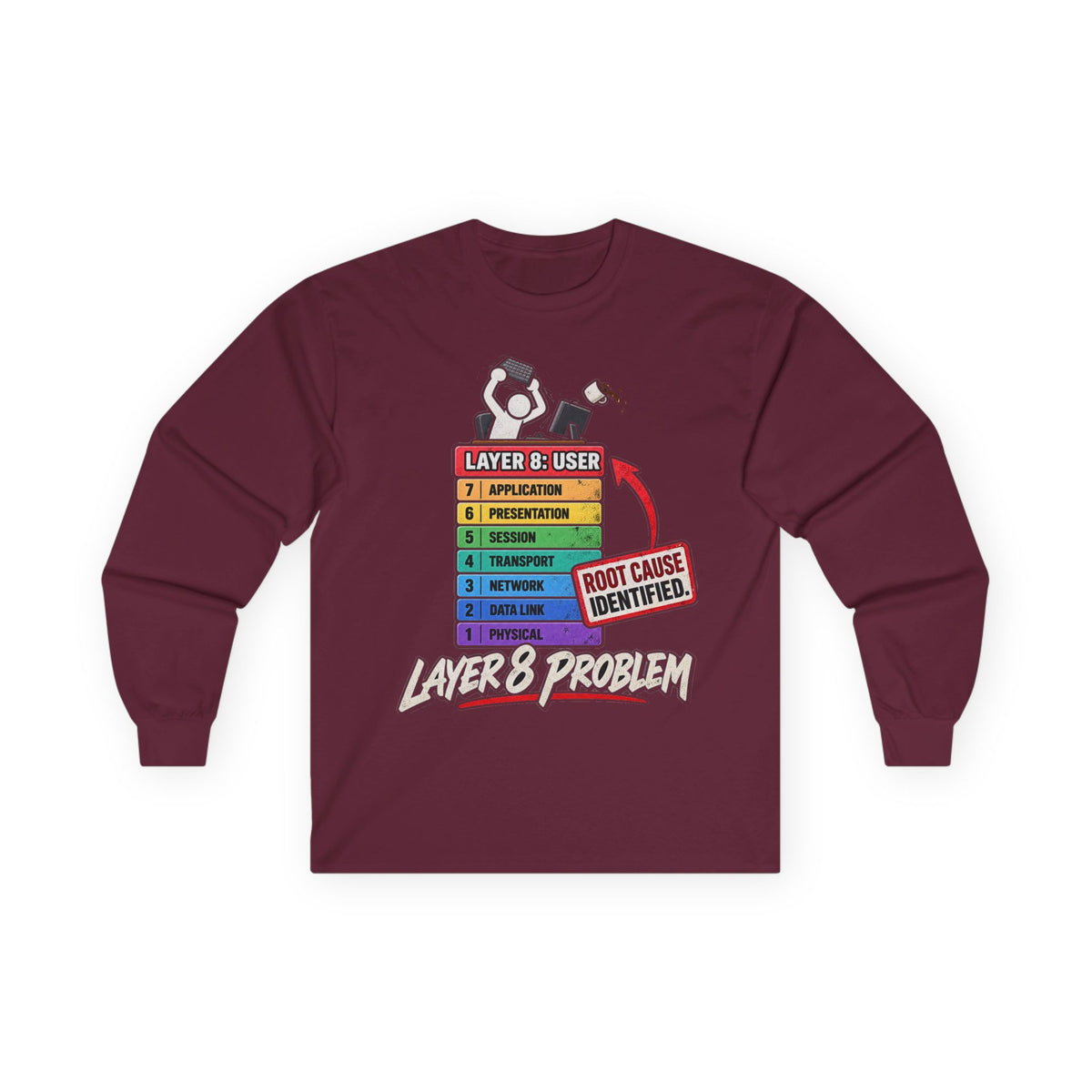 Layer 8 - Unisex Ultra Cotton Long Sleeve Tee