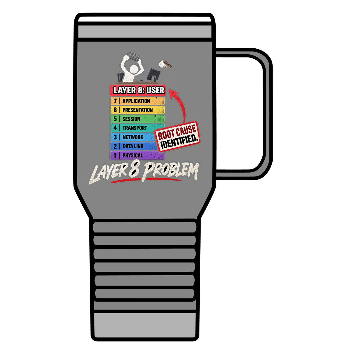 Layer 8 - 20oz Insulated Mug