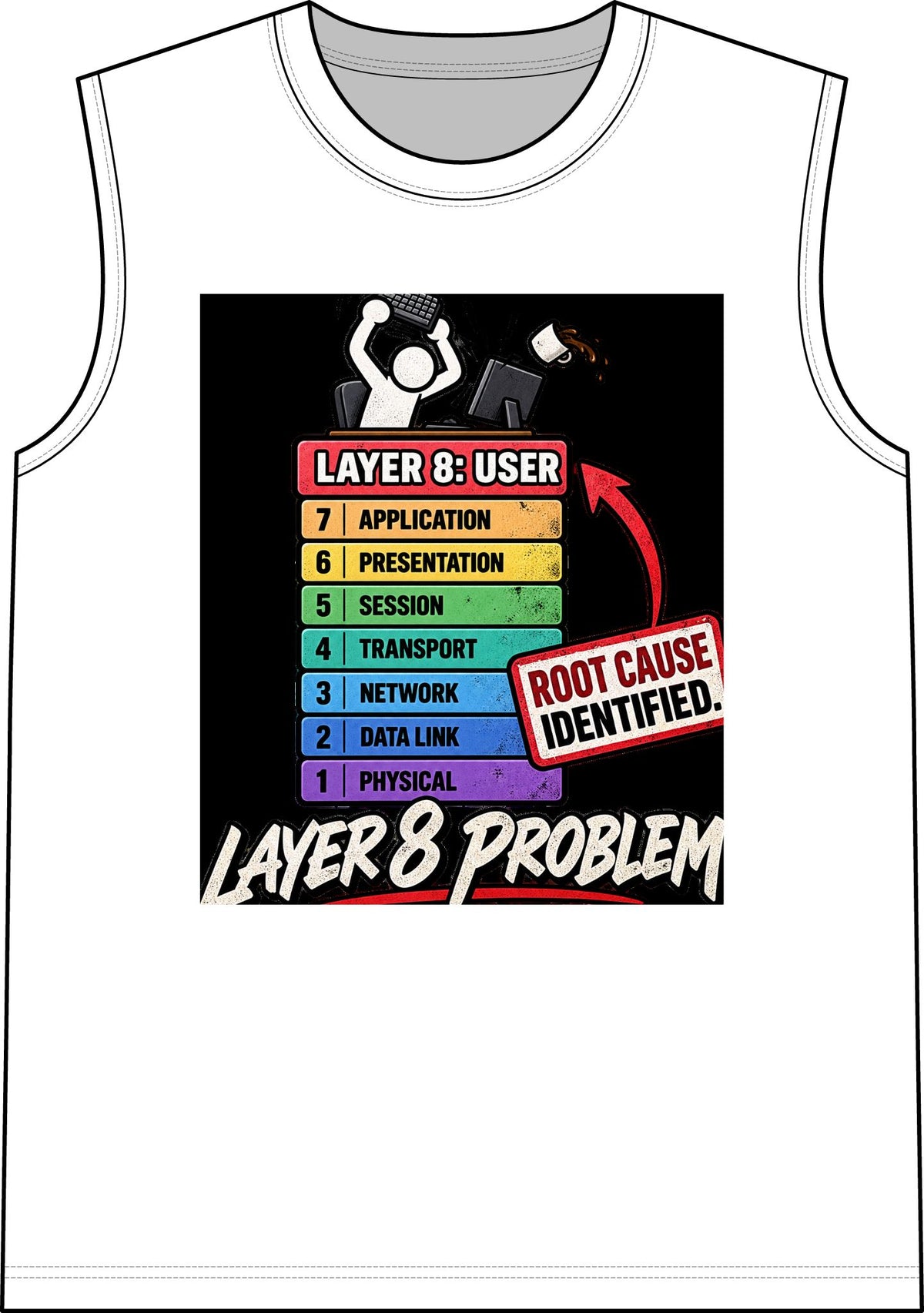 Layer 8 - Classic Tank
