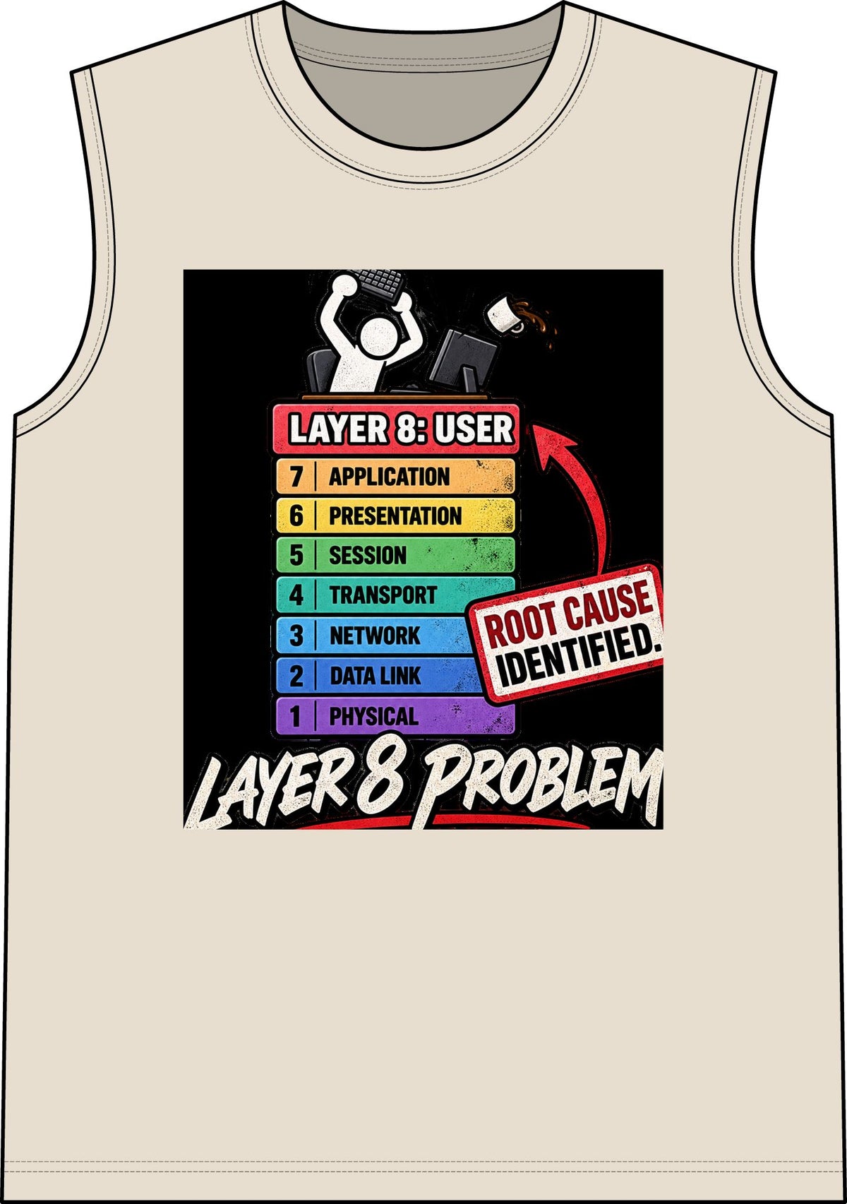 Layer 8 - Classic Tank