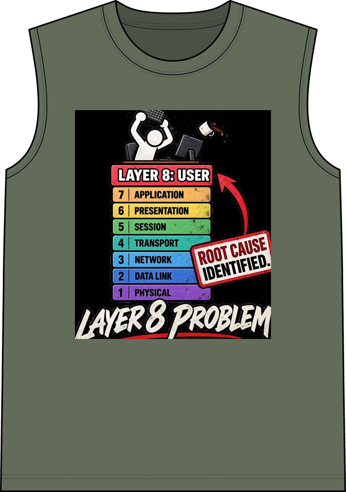 Layer 8 - Classic Tank