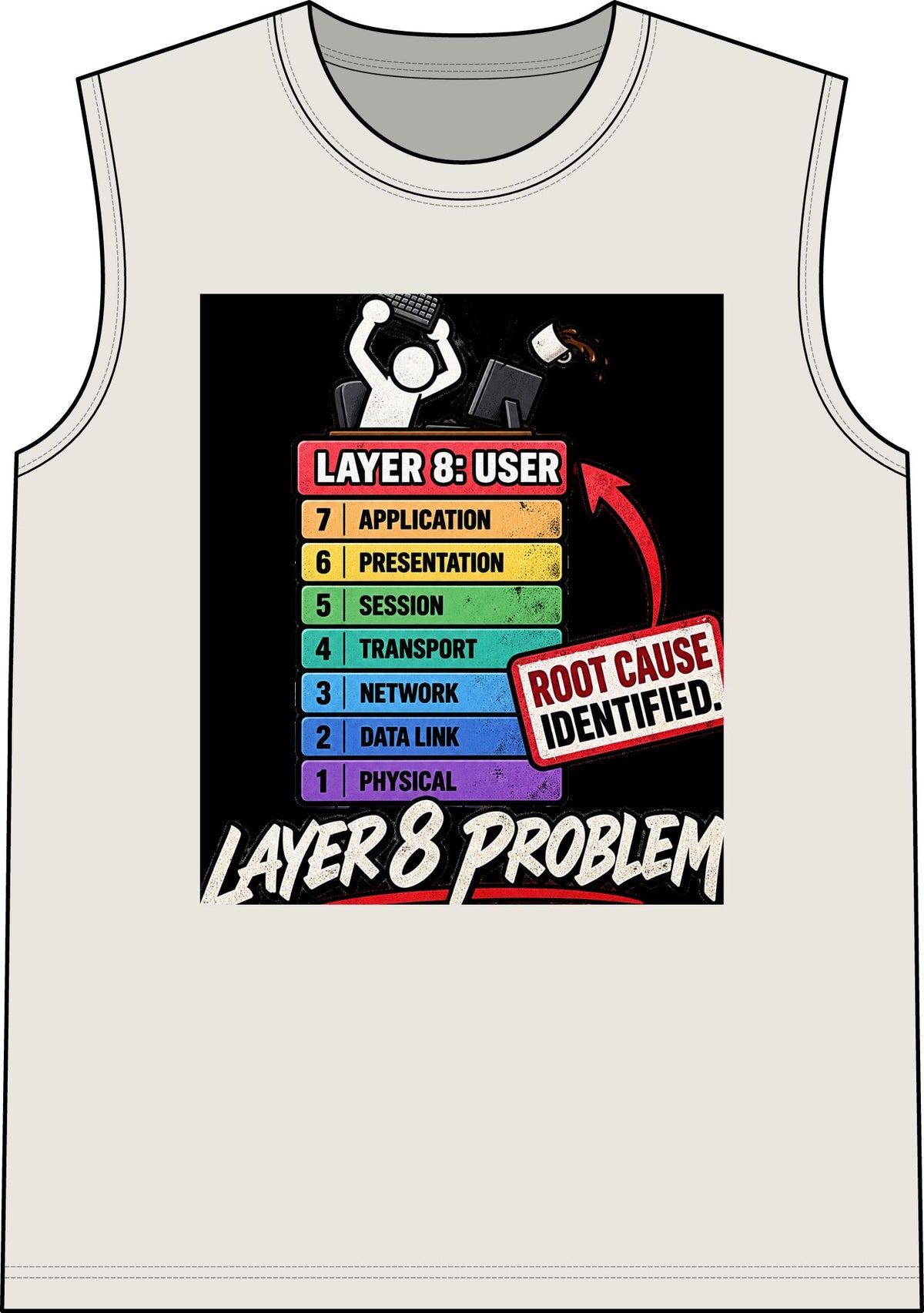 Layer 8 - Classic Tank
