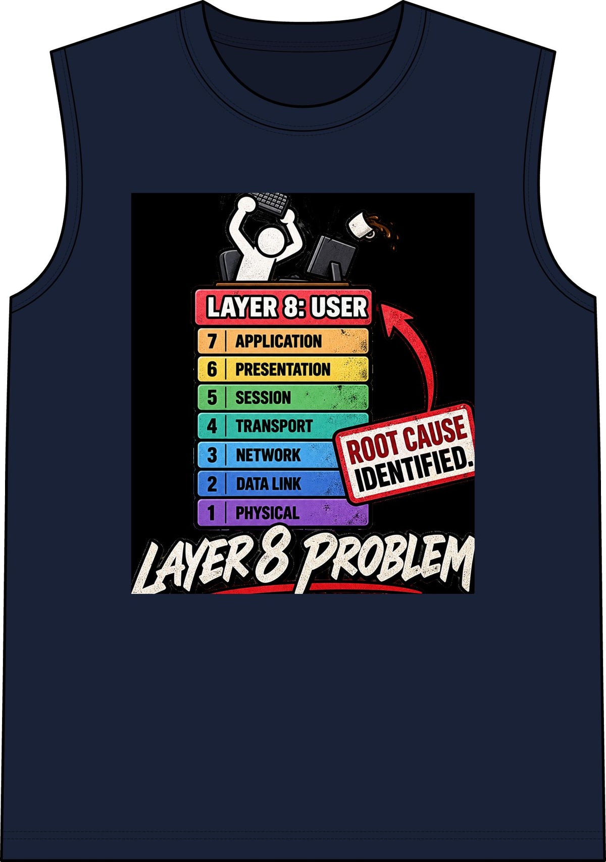 Layer 8 - Classic Tank