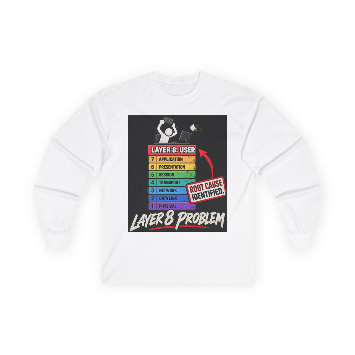Layer 8 - Unisex Ultra Cotton Long Sleeve Tee