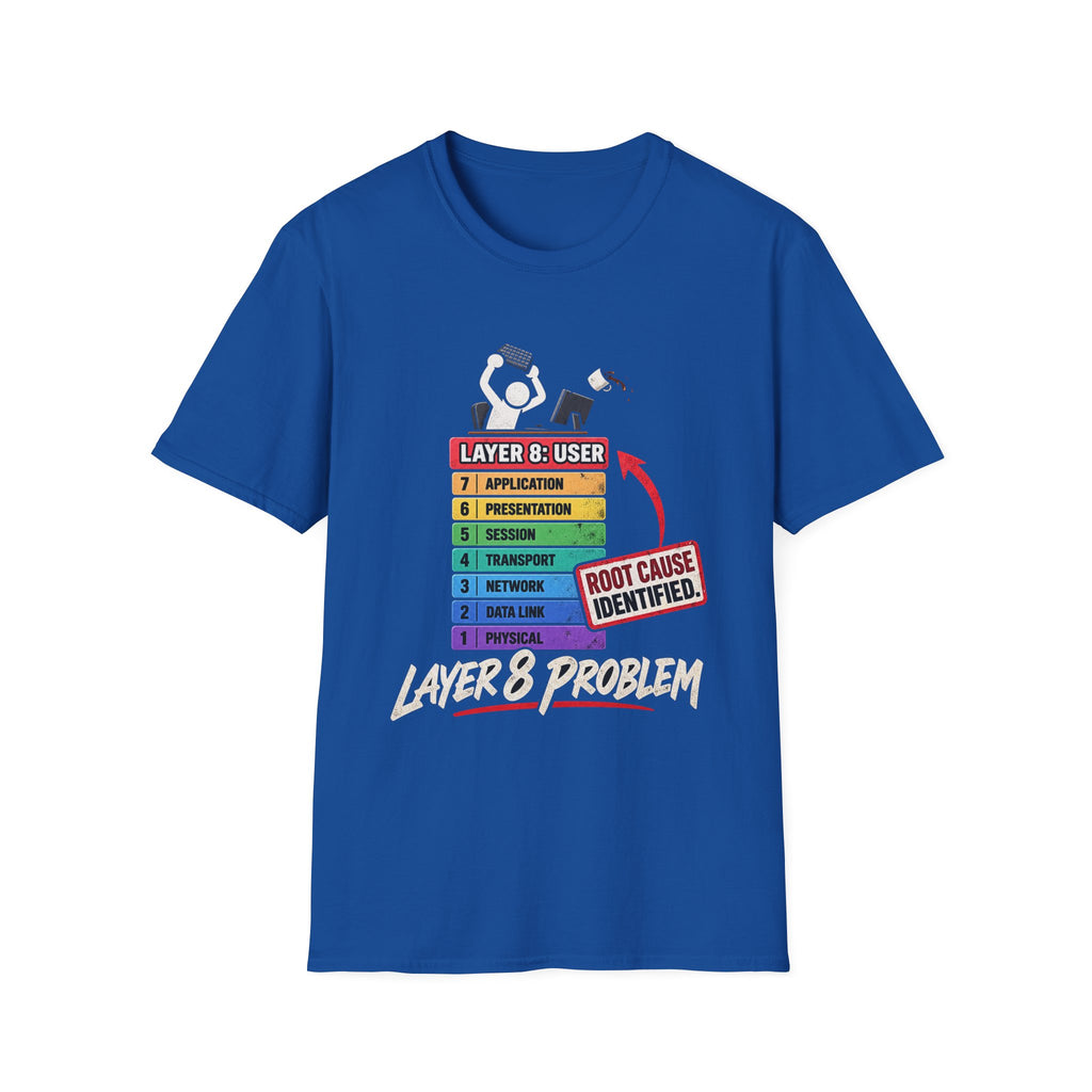 Layer 8 - Classic Tee