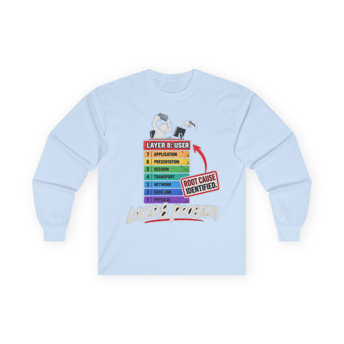 Layer 8 - Unisex Ultra Cotton Long Sleeve Tee