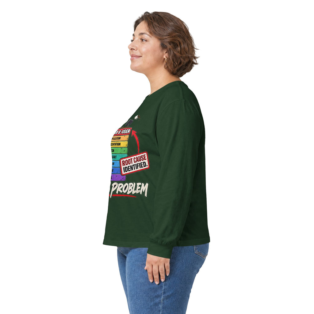 Layer 8 - Unisex Ultra Cotton Long Sleeve Tee