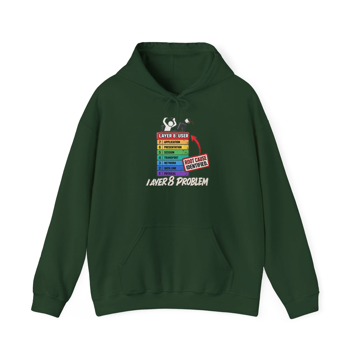 Layer 8 - Hoodie