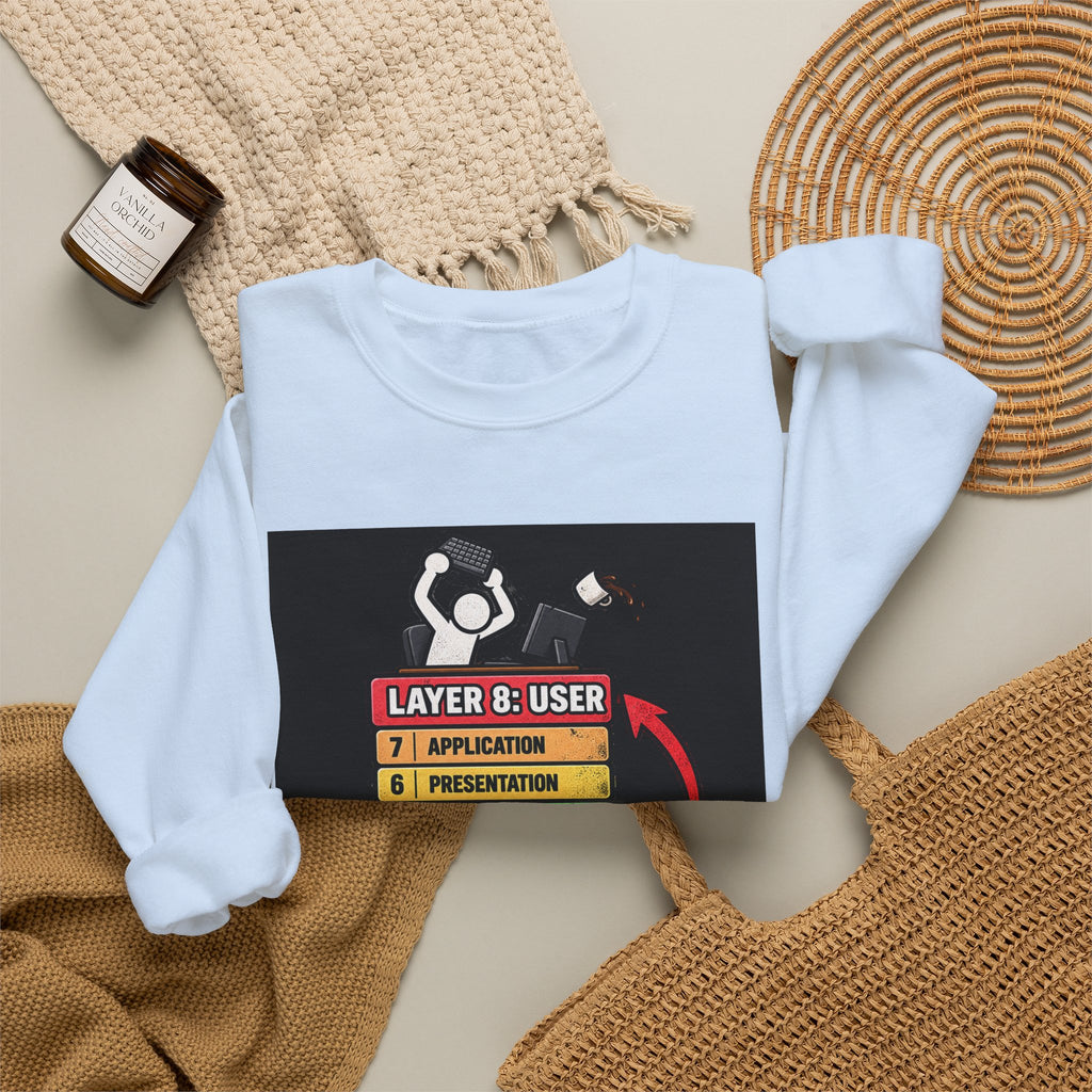 Layer 8 - Crewneck Sweatshirt