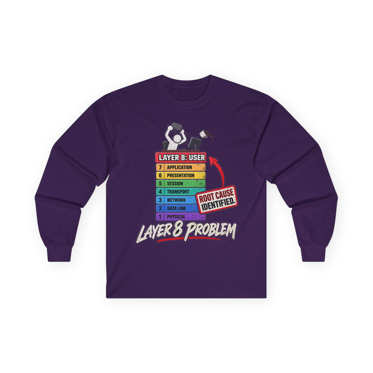 Layer 8 - Unisex Ultra Cotton Long Sleeve Tee
