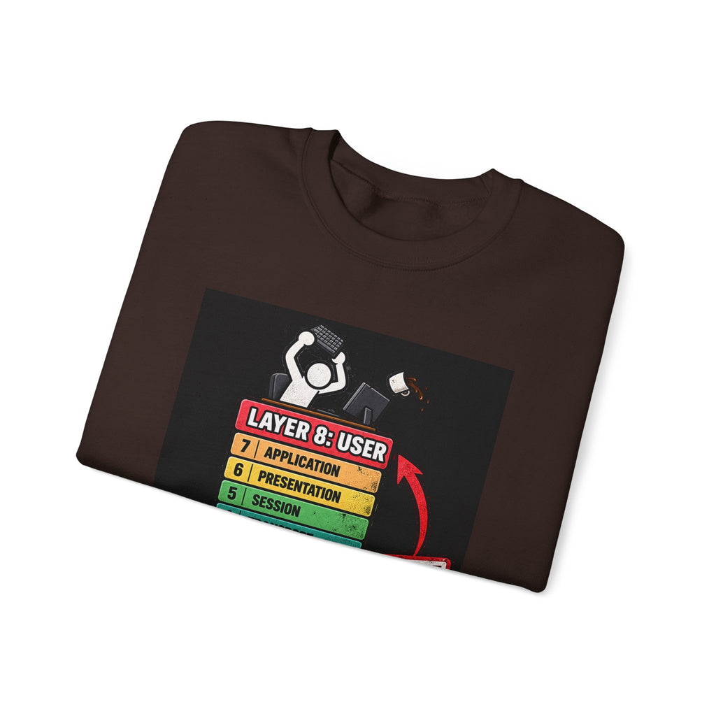 Layer 8 - Crewneck Sweatshirt