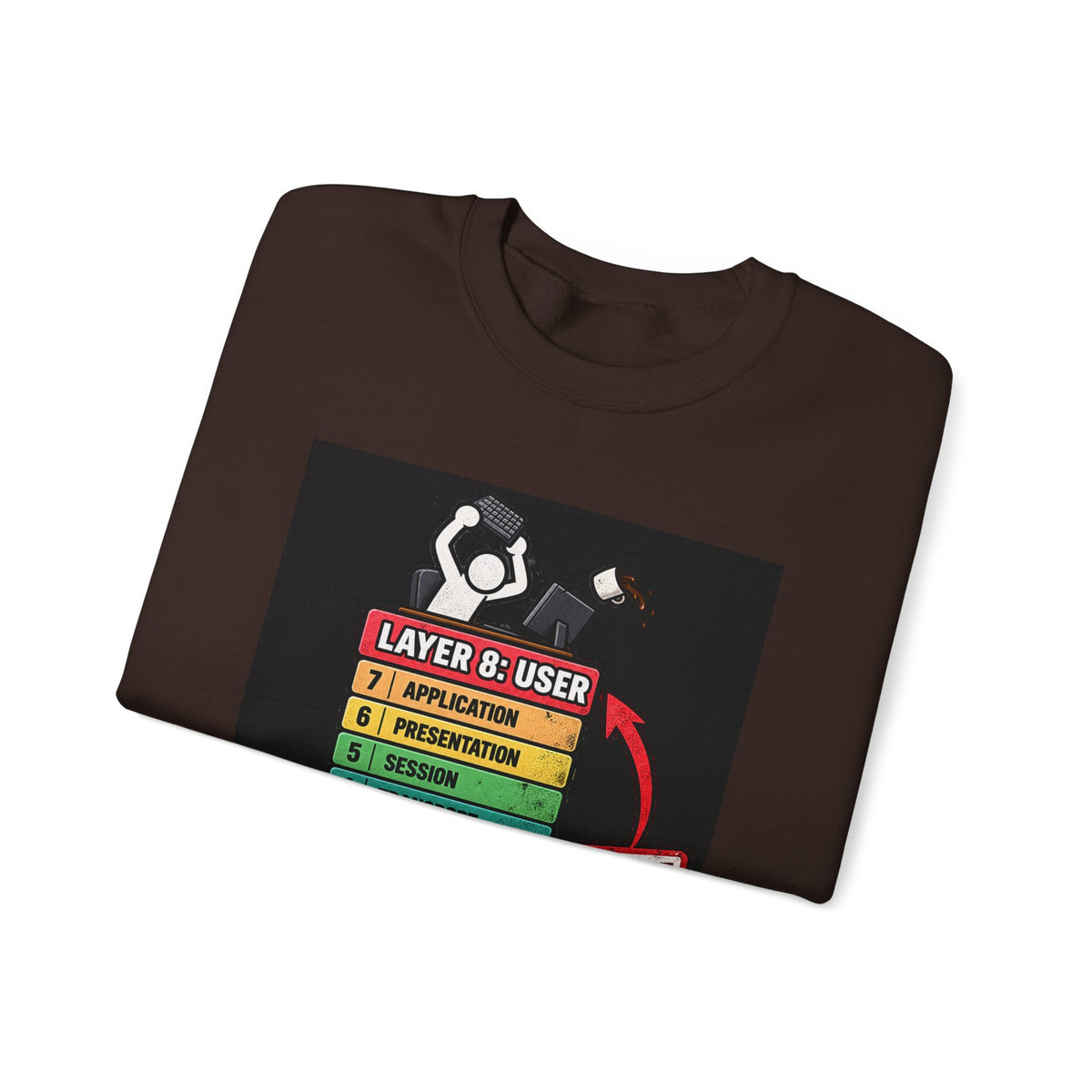 Layer 8 - Crewneck Sweatshirt
