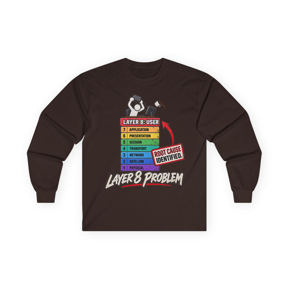 Layer 8 - Unisex Ultra Cotton Long Sleeve Tee