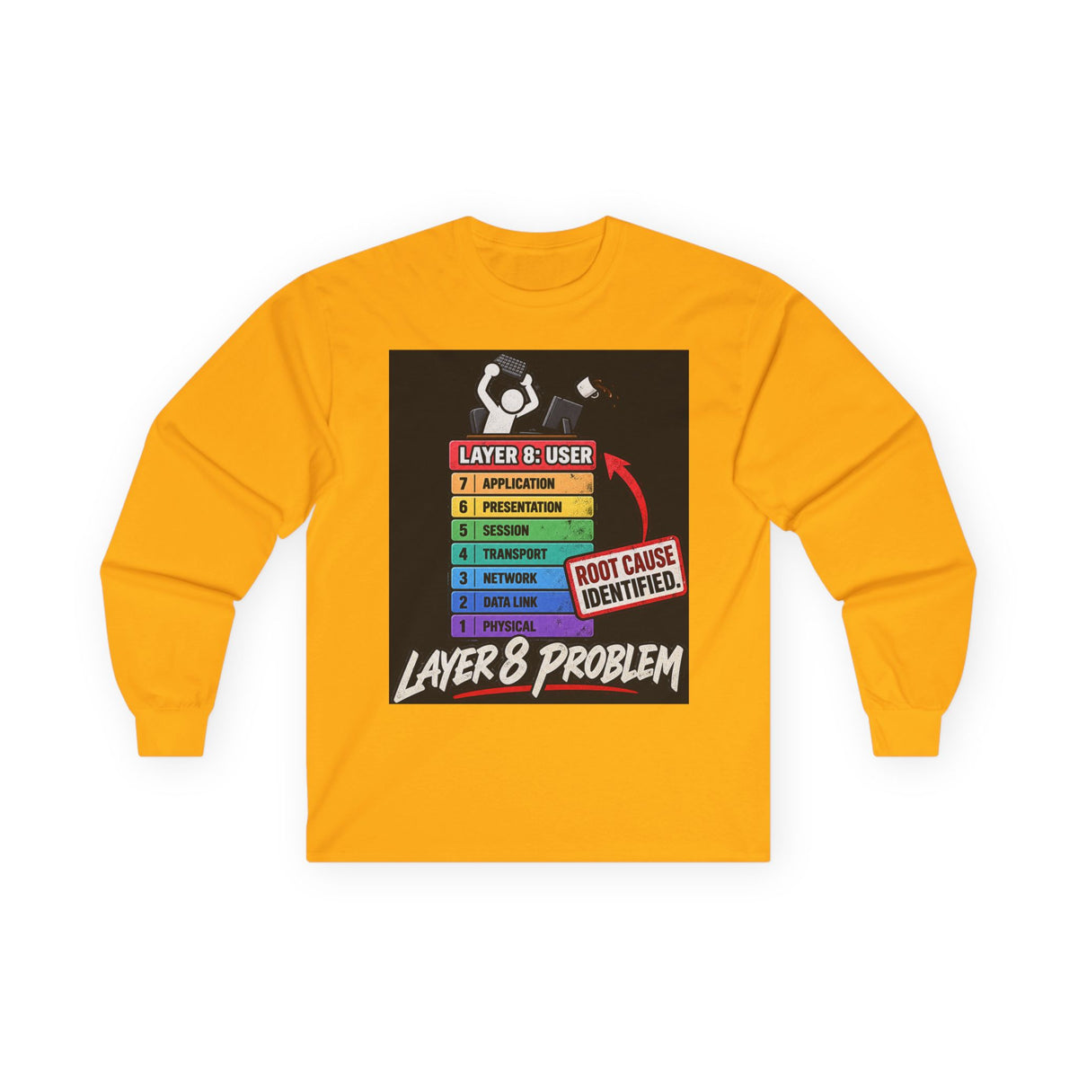 Layer 8 - Unisex Ultra Cotton Long Sleeve Tee