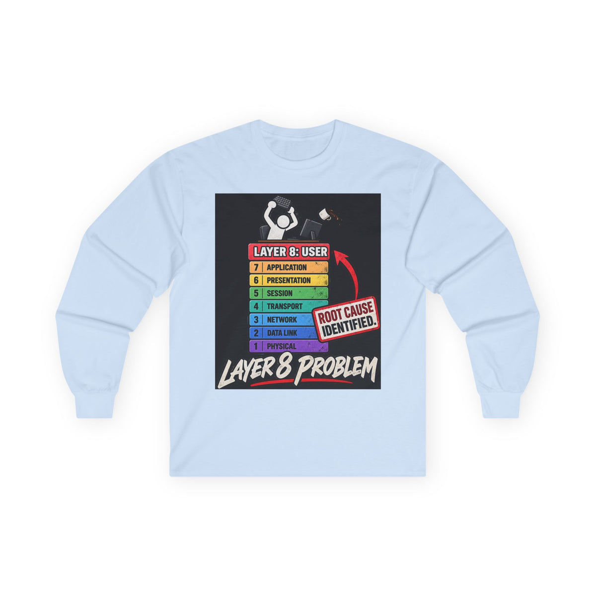 Layer 8 - Unisex Ultra Cotton Long Sleeve Tee