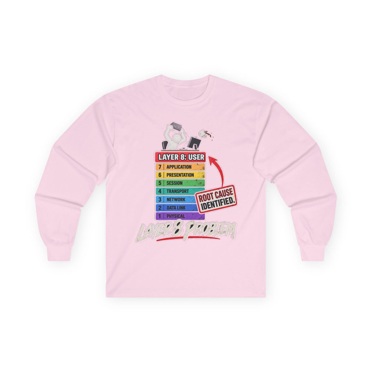 Layer 8 - Unisex Ultra Cotton Long Sleeve Tee