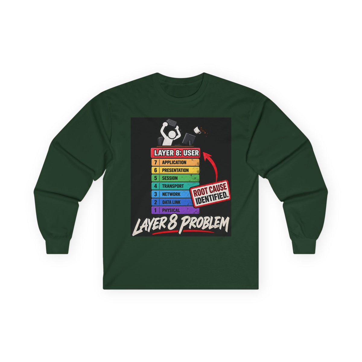 Layer 8 - Unisex Ultra Cotton Long Sleeve Tee