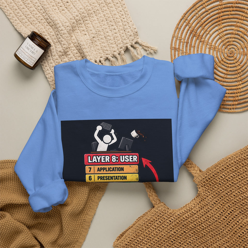 Layer 8 - Crewneck Sweatshirt