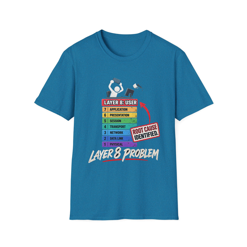 Layer 8 - Classic Tee