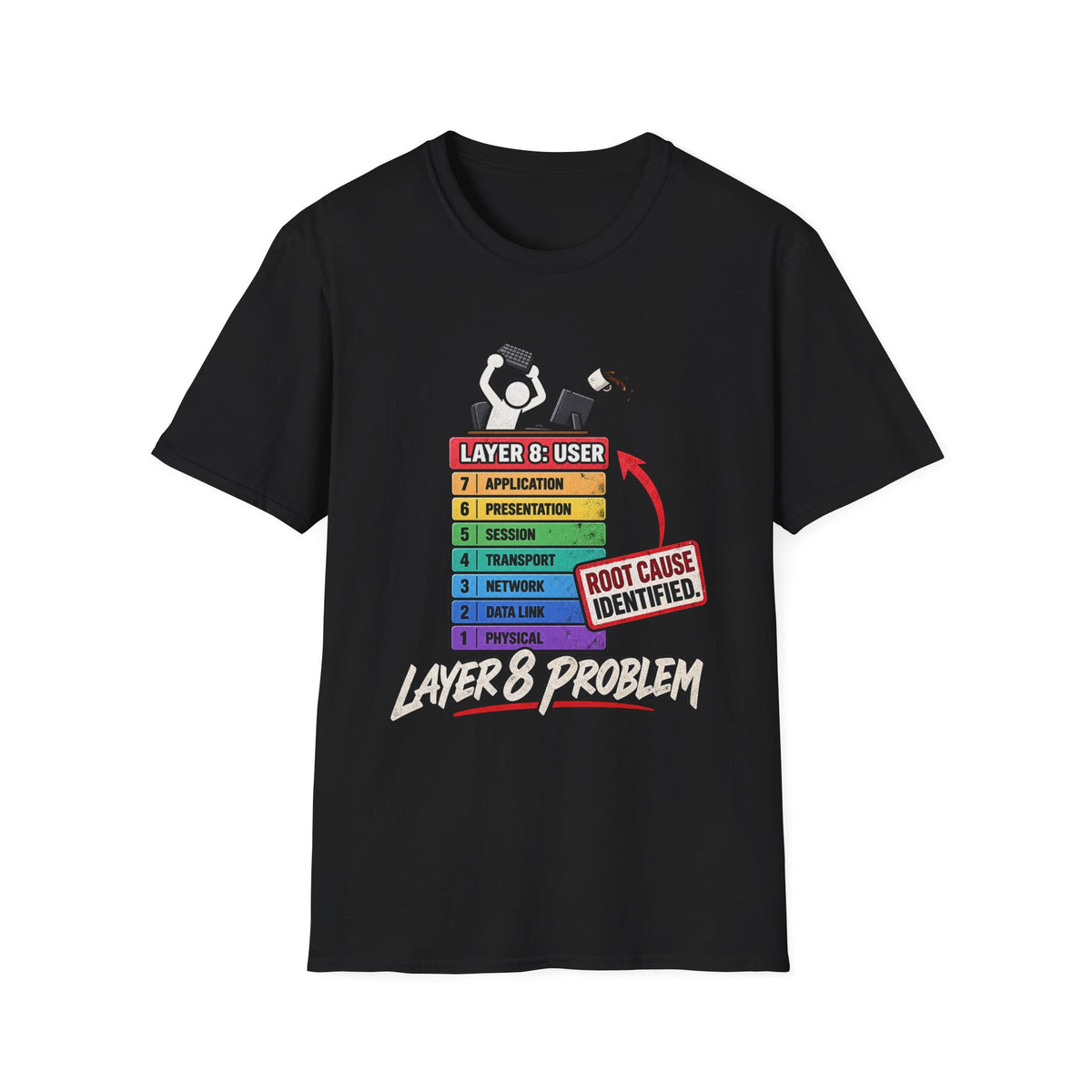Layer 8 - Classic Tee