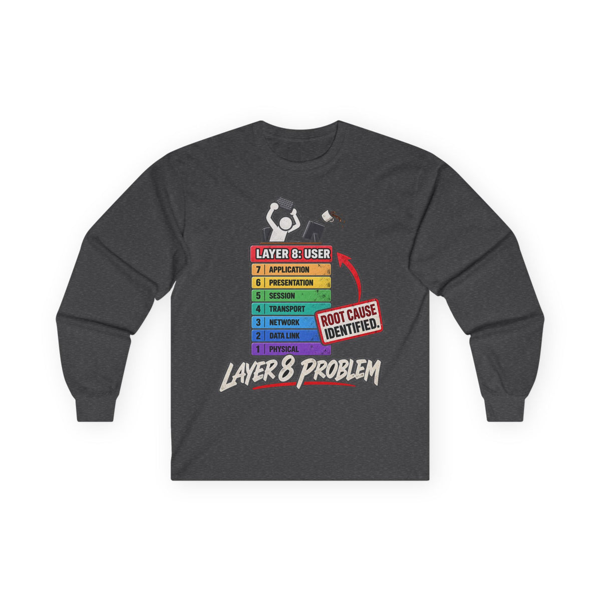 Layer 8 - Unisex Ultra Cotton Long Sleeve Tee
