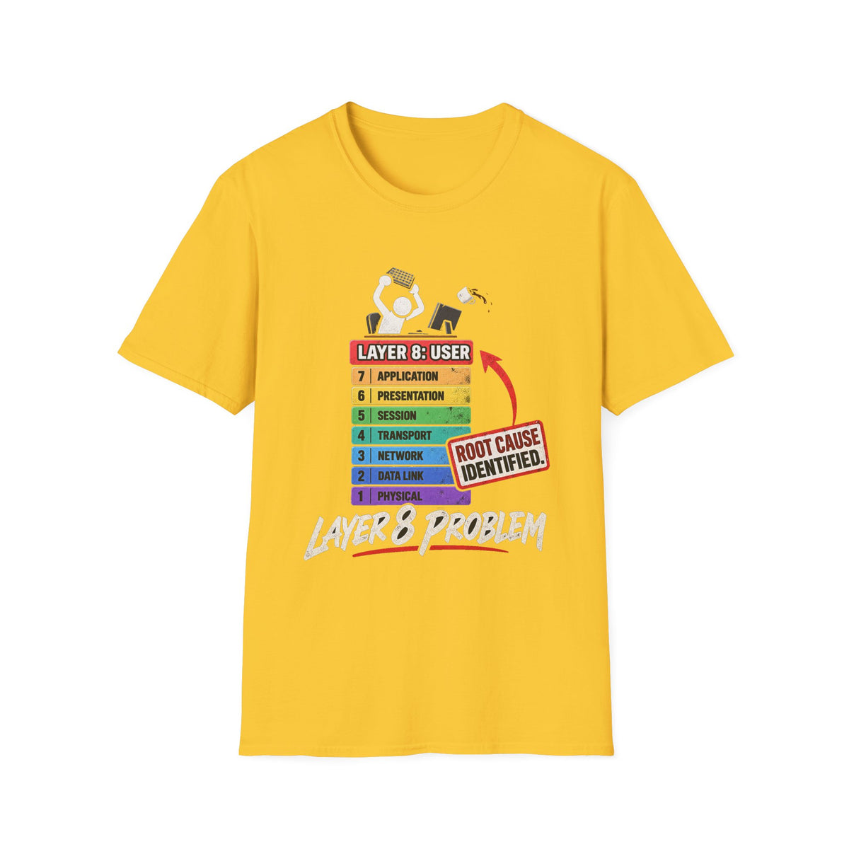 Layer 8 - Classic Tee