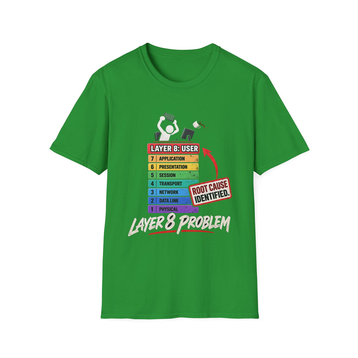 Layer 8 - Classic Tee
