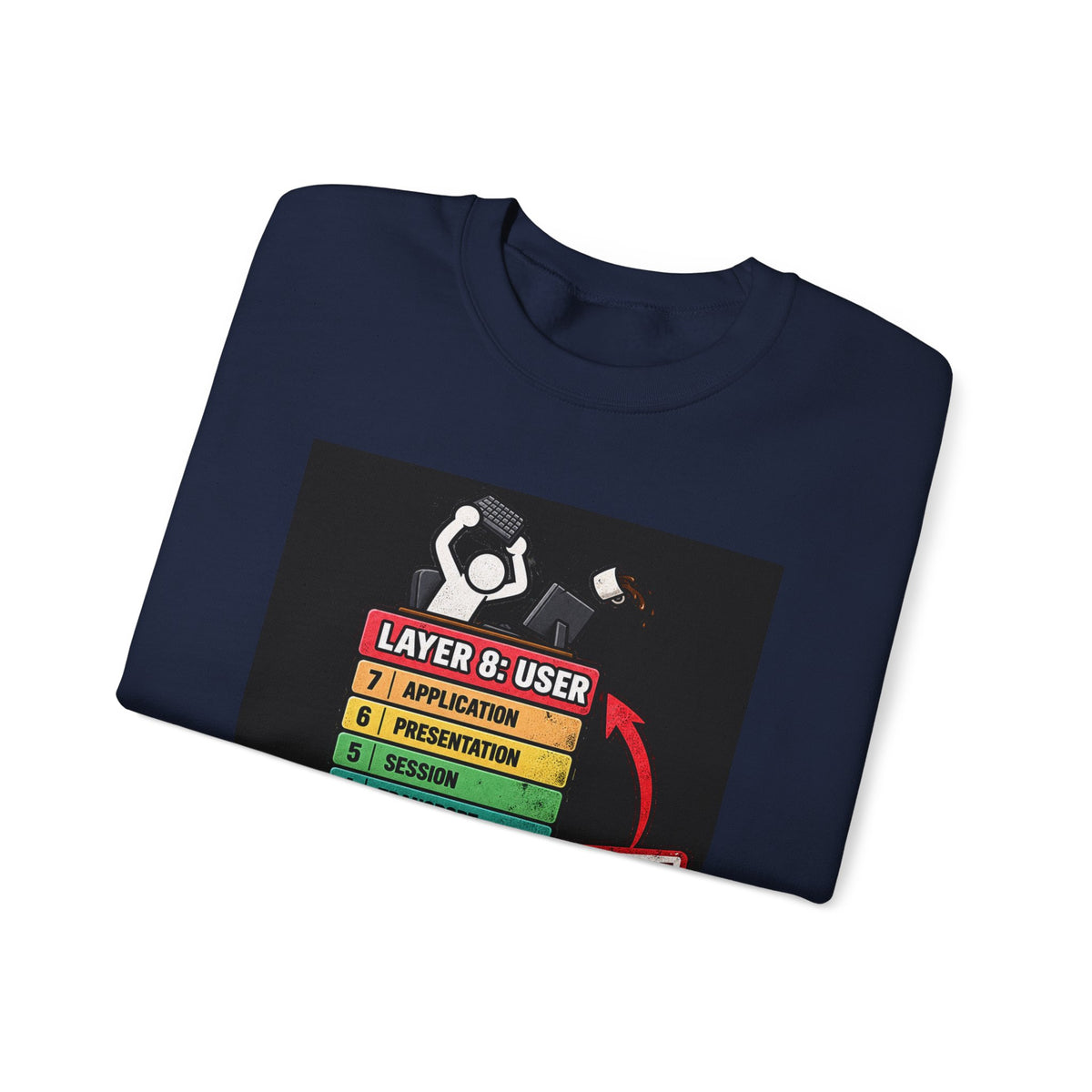 Layer 8 - Crewneck Sweatshirt