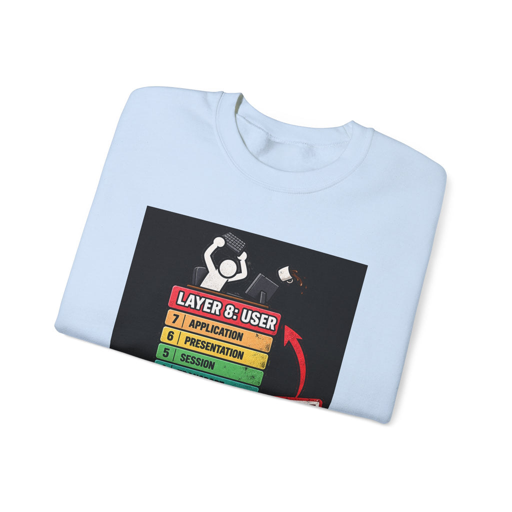 Layer 8 - Crewneck Sweatshirt
