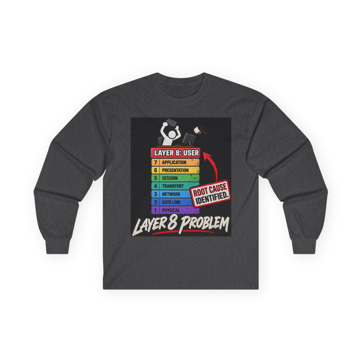 Layer 8 - Unisex Ultra Cotton Long Sleeve Tee