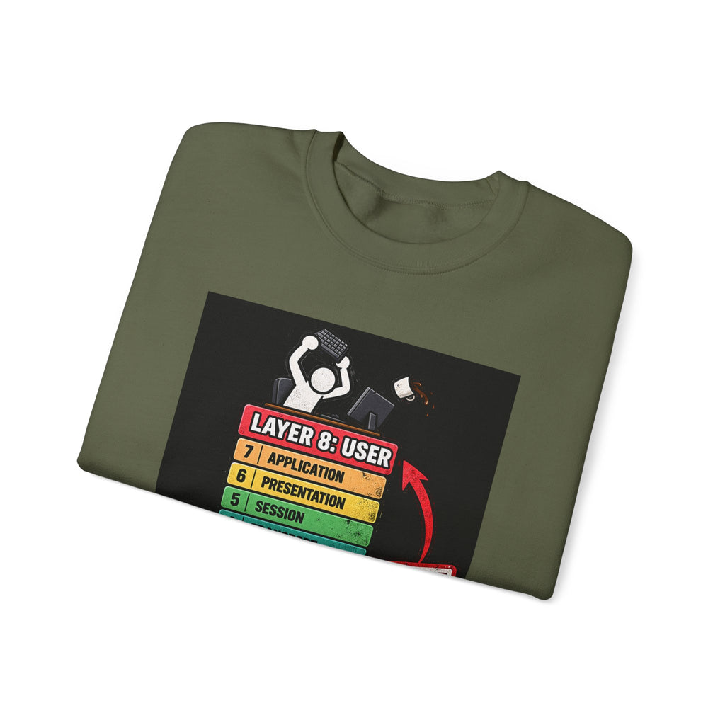 Layer 8 - Crewneck Sweatshirt