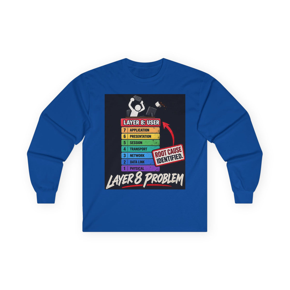 Layer 8 - Unisex Ultra Cotton Long Sleeve Tee
