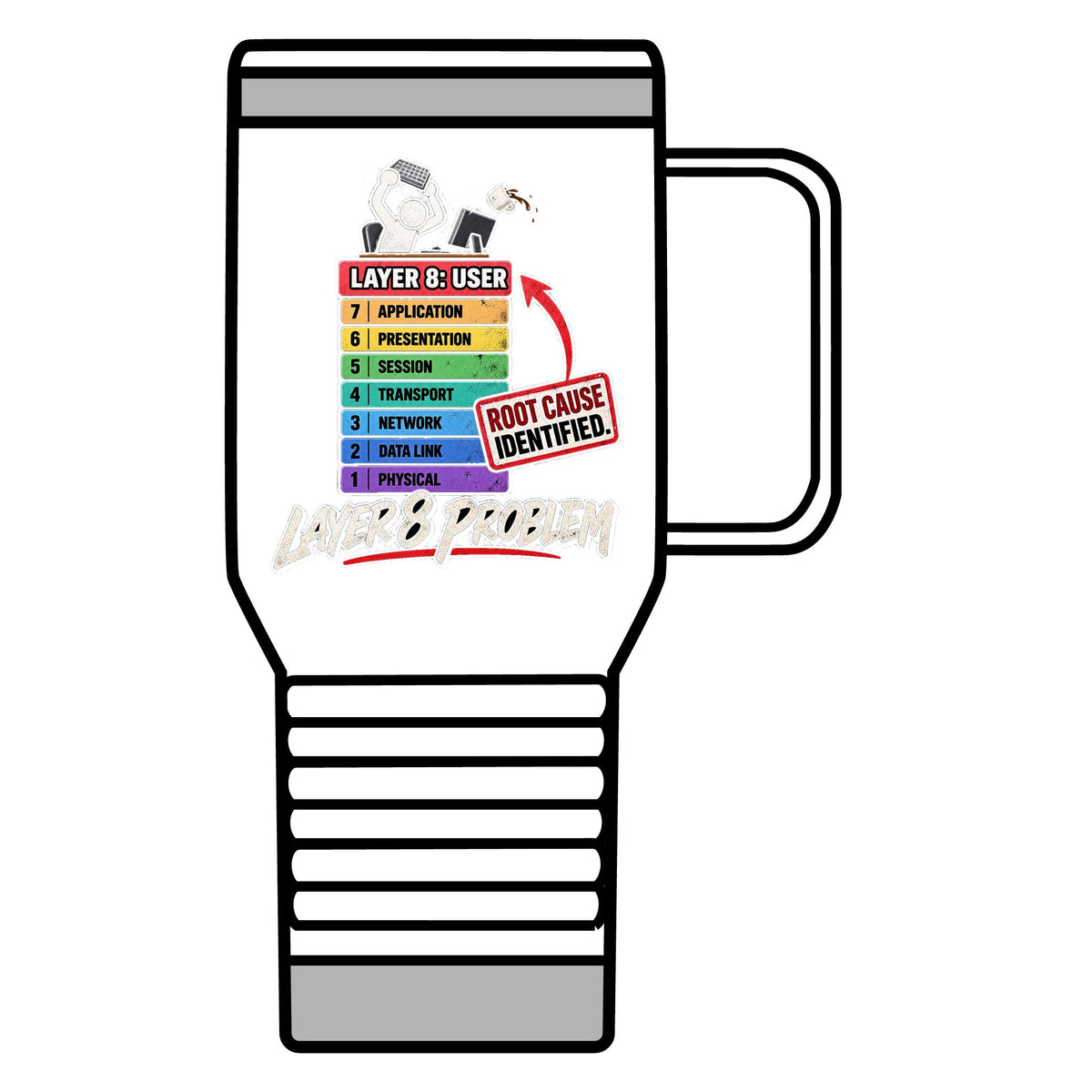 Layer 8 - 20oz Insulated Mug