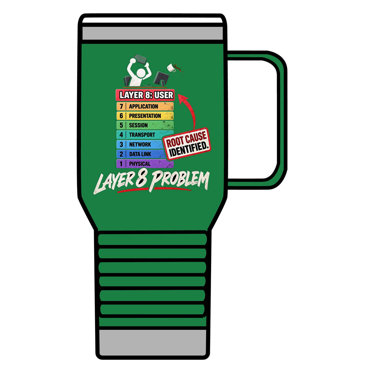 Layer 8 - 20oz Insulated Mug
