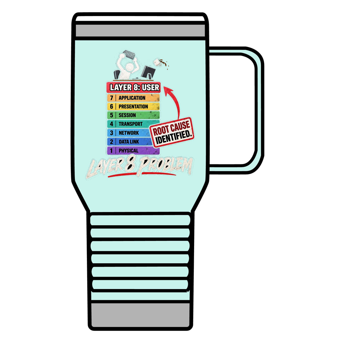 Layer 8 - 20oz Insulated Mug