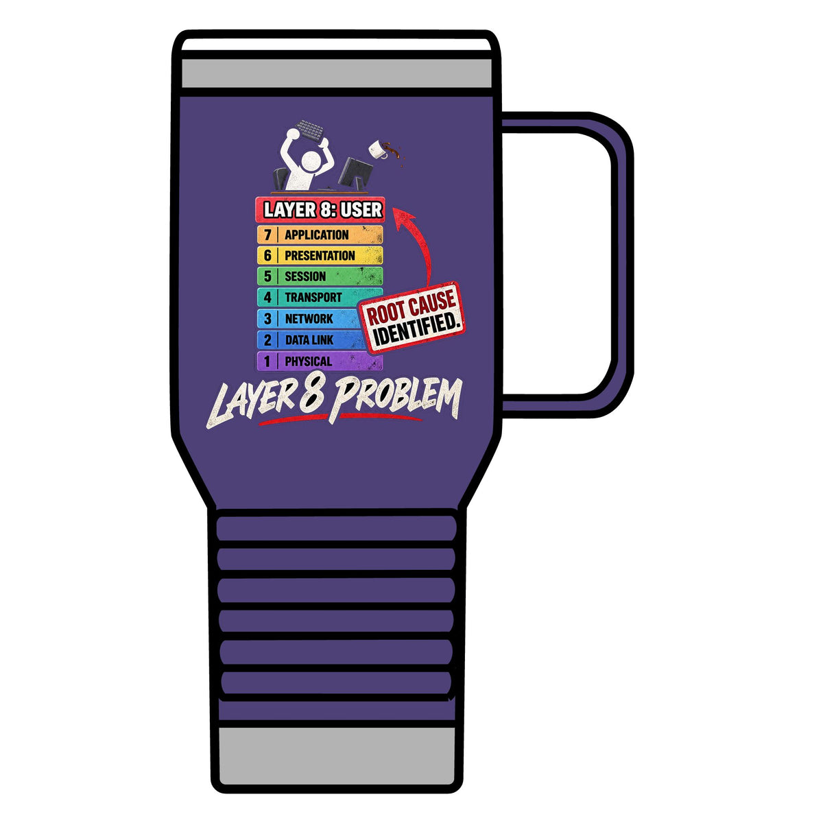 Layer 8 - 20oz Insulated Mug